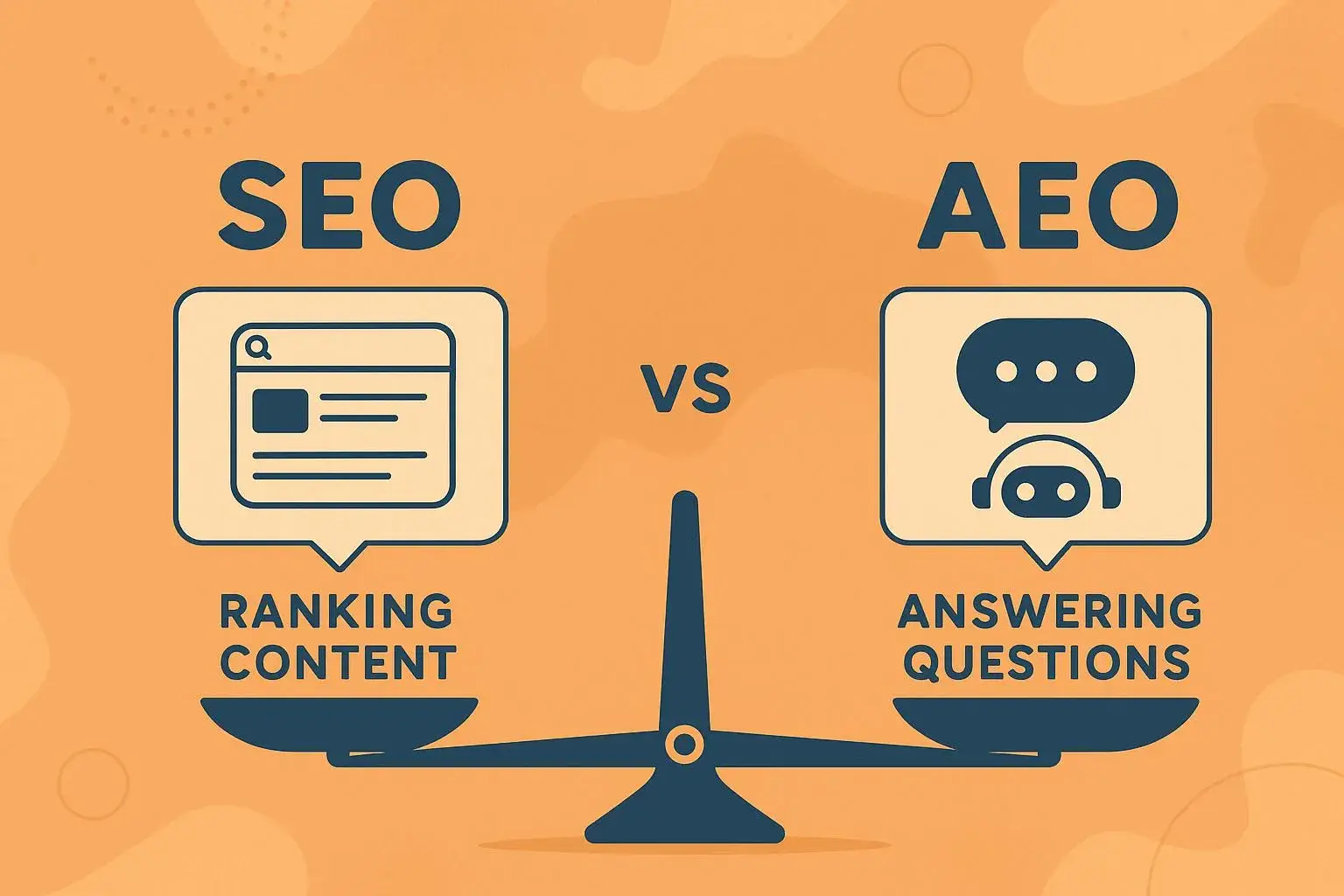 Integrating SEO with AEO for Better Search Results