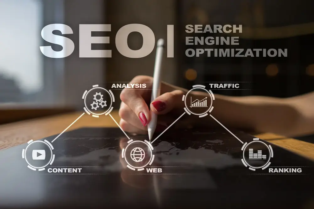 seo expert in dubai